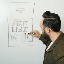Kyle White Board