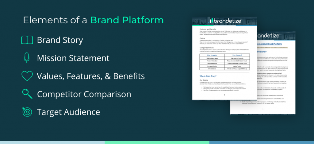 Elements of a Brand Platform