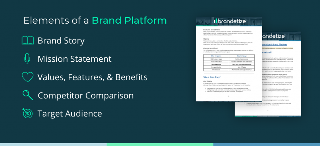 Branding Process Guide: The Complete Brand Platform Brandetize